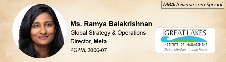Ms. Ramya Balakrishnan