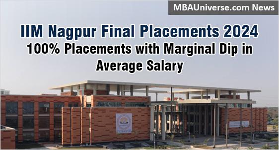 IIM Nagpur placement 2024