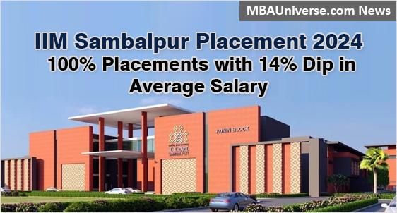 IIM Sambalpur Placement 2024