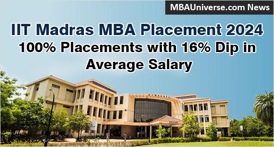IIT Madras MBA Placement 2024