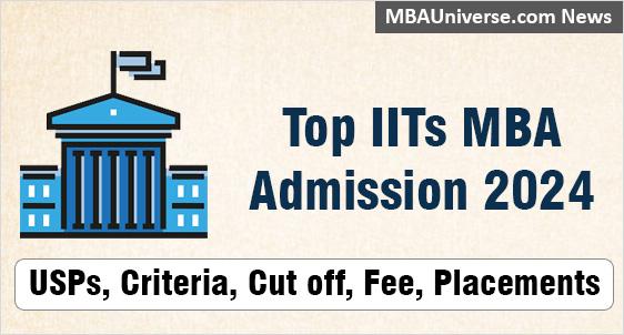 What is the average fee structure for doing an MSc through IIT