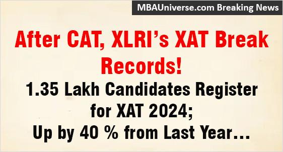 XAT 2024 Registrations Numbers
